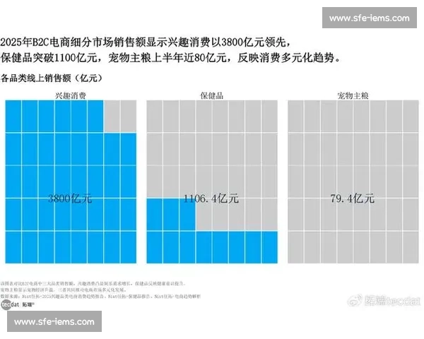 以首发为中心的全景报道探索首发背后的市场规则与影响力变迁格局