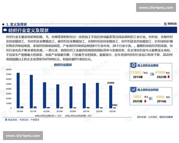 后期强势崛起如何影响行业发展与市场竞争格局分析