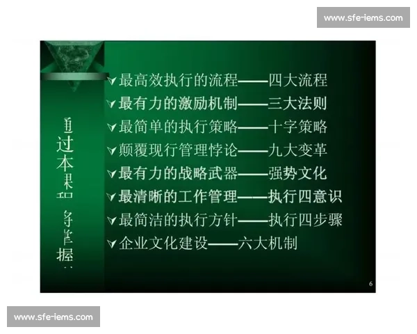 持续产出与高效执行的策略方法及实践指南解析